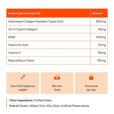 SilkyPup Premium Liquid Collagen