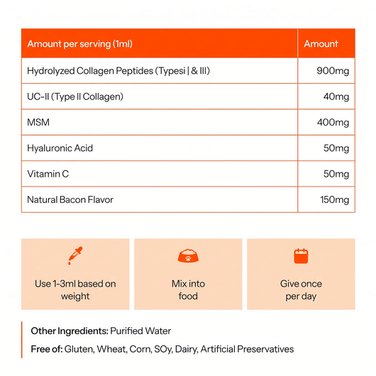 SilkyPup Premium Liquid Collagen